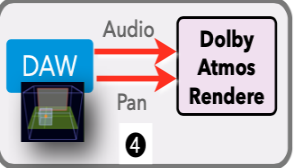 Pan Transmission