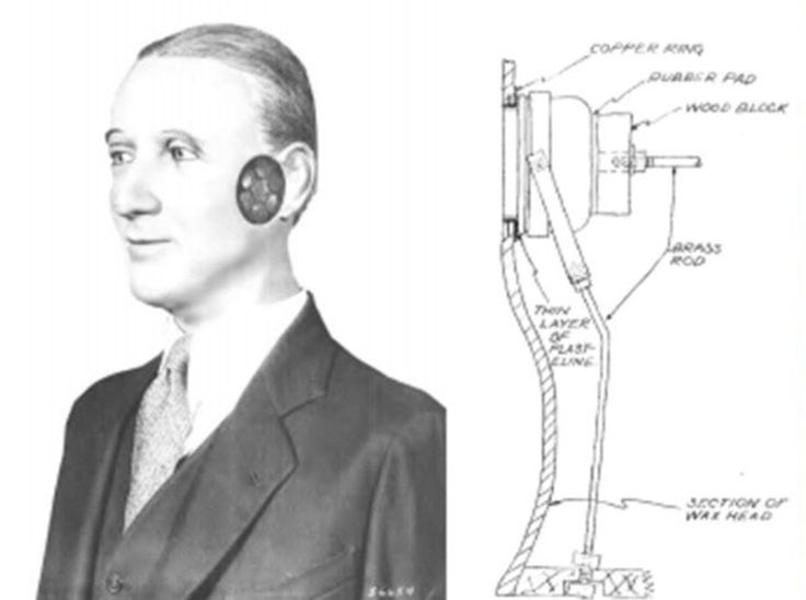 Binaural Head Diagram