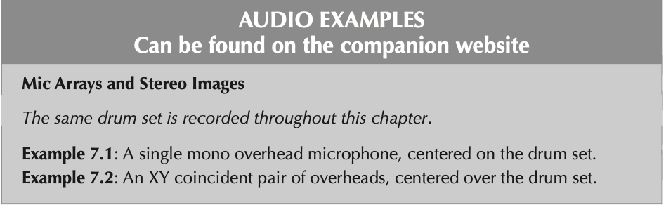 Descriptions of examples 7.1 and 7.2