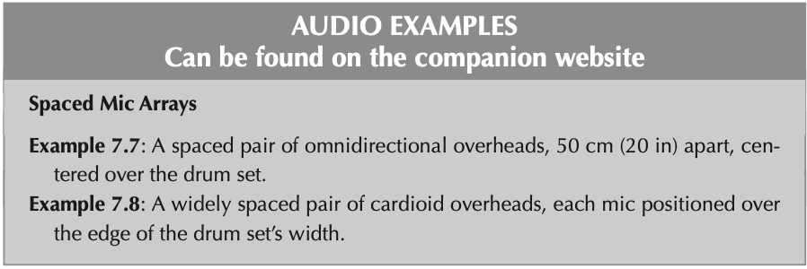 Descriptions of examples 7.7 and 7.8